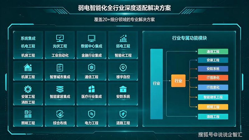 IT运维服务